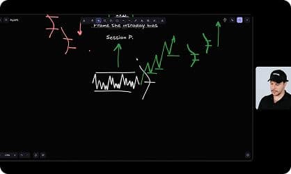 Probability related to the IVB (part II)