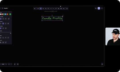 Candle Profile