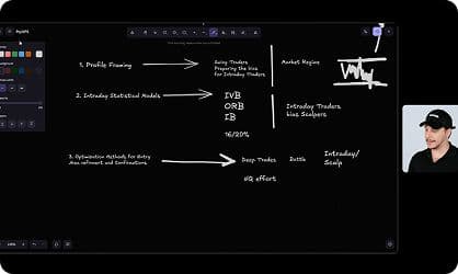 Summary and Breakdown and how you can use them